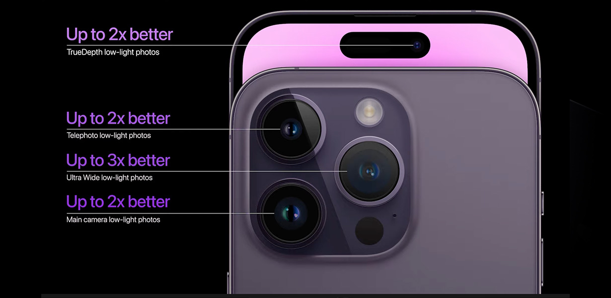 Apple ha mejorado silenciosamente la cámara de su iPhone 14 Pro en la  última actualización de iOS: esto es lo que ganas