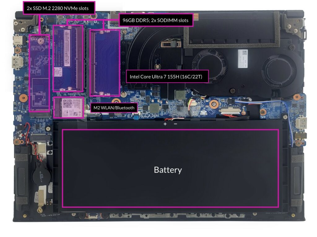 eurocom